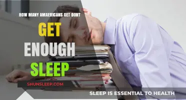Sleep Deprivation Crisis: How Many Americans Struggle to Get Enough Rest?