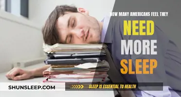 Sleep Deprivation: A National Epidemic in America?