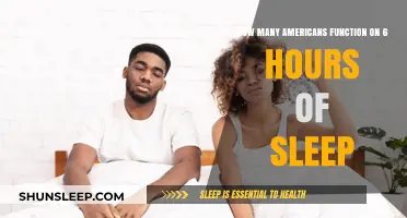 Sleepless in the States: The Surprisingly Common 6-Hour Sleep Habit