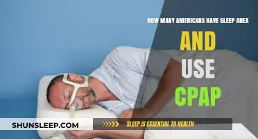 Sleep Apnea and CPAP: America's Hidden Epidemic