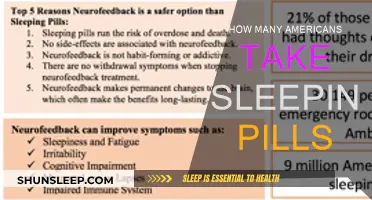 Sleeping Pills: America's Dependence on Prescription Drugs