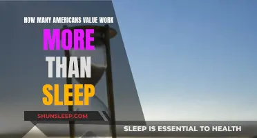 Americans' Work Ethic: Sleep Deprivation and Productivity
