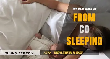 Co-Sleeping Risks: Understanding Infant Mortality Rates and Safe Practices