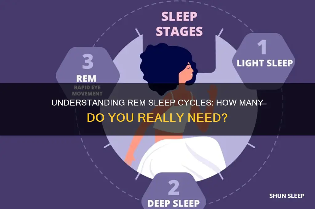 how many cycles of rem sleep should you get