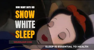 The Long Slumber of Snow White: Days of Sleep