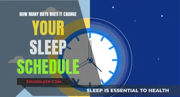 Adjusting Sleep Schedules: Days to Change Your Routine