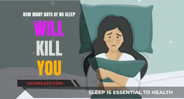 No Sleep Till Death: How Many Days Will It Take?