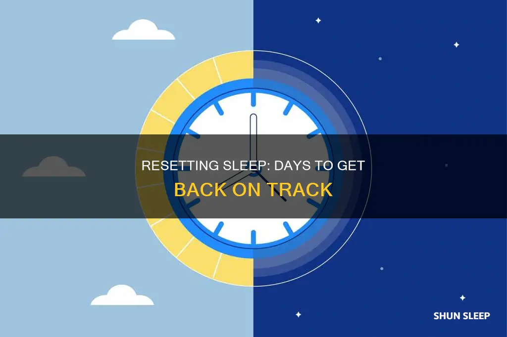 how many days to reset sleep