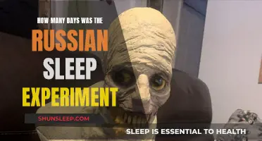 The Haunting Russian Sleep Experiment: Duration and Its Horrors