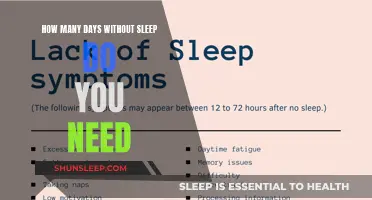 Sleep Deprivation: Days Without Sleep and Their Effects