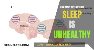 Sleep Deprivation: Unhealthy Days Without Sleep