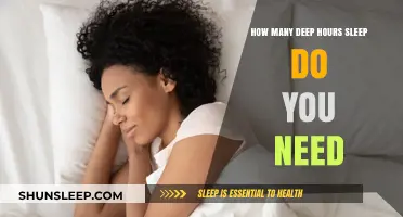 Unlocking Restful Nights: The Optimal Sleep Duration for Deep Rejuvenation