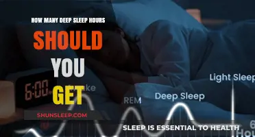 Unlocking Restful Nights: The Ideal Deep Sleep Duration Revealed