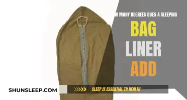 Sleeping Bag Liners: Adding Degrees of Warmth