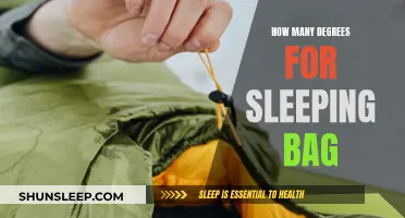 The Ultimate Guide to Sleeping Bag Temperature Ratings