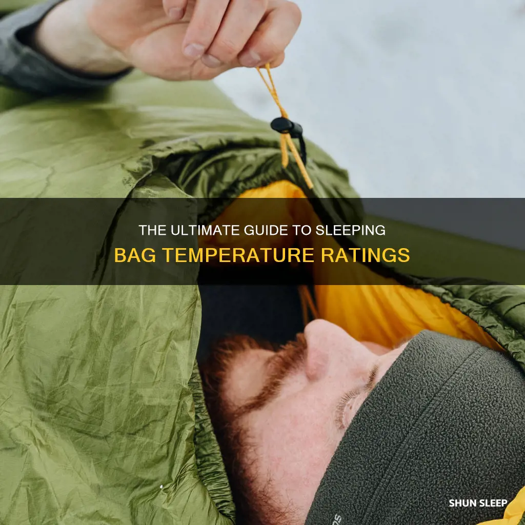 how many degrees for sleeping bag