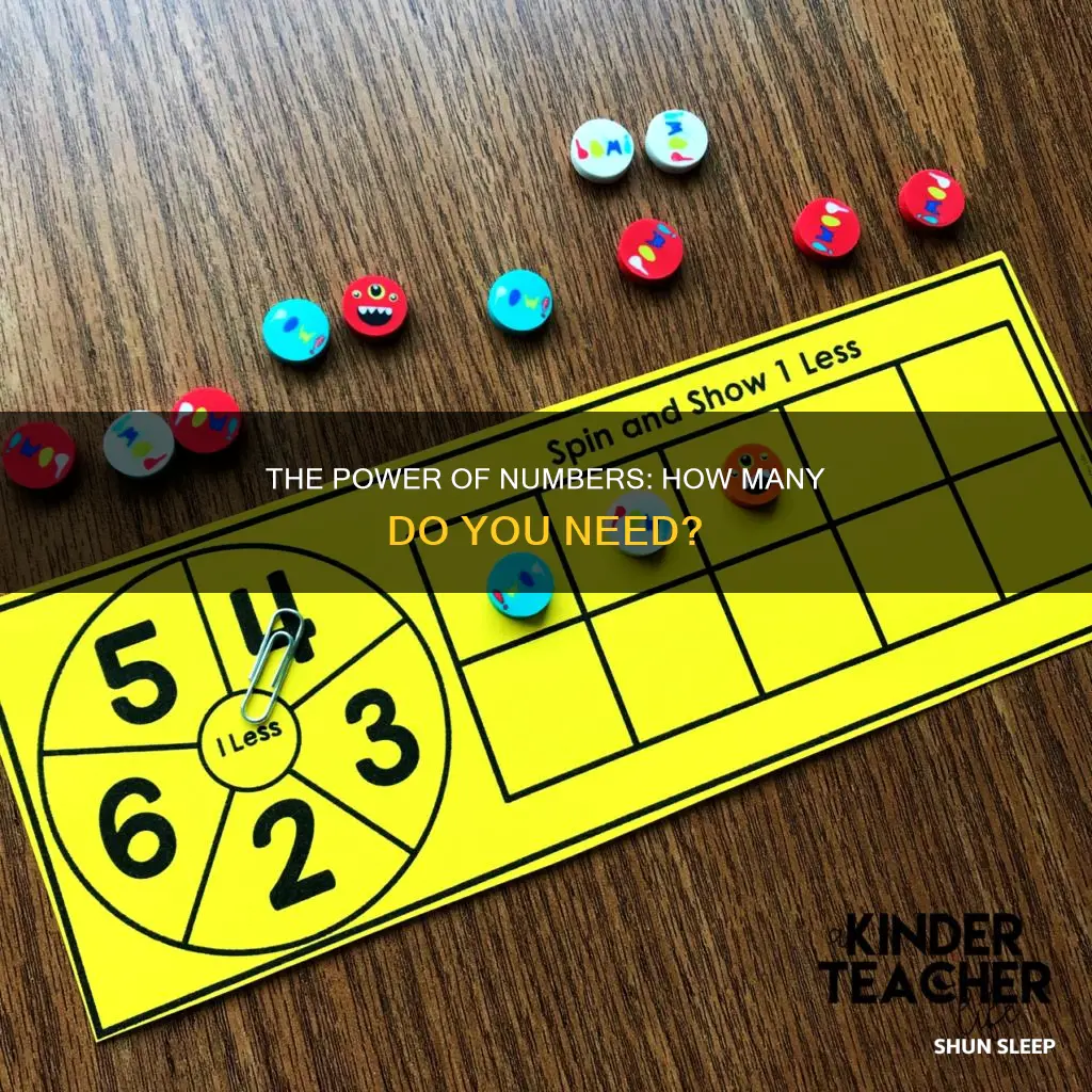 how many do you need