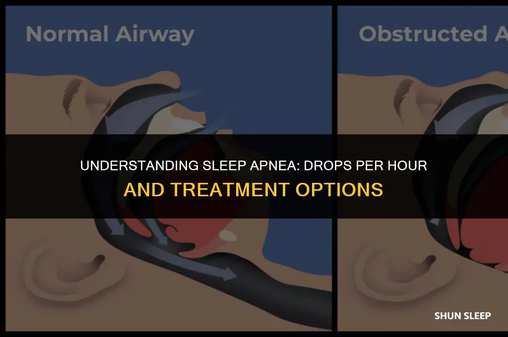 how many drops per hour is sleep apnea