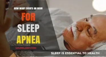 Understanding Sleep Apnea: Frequency of Events Per Hour