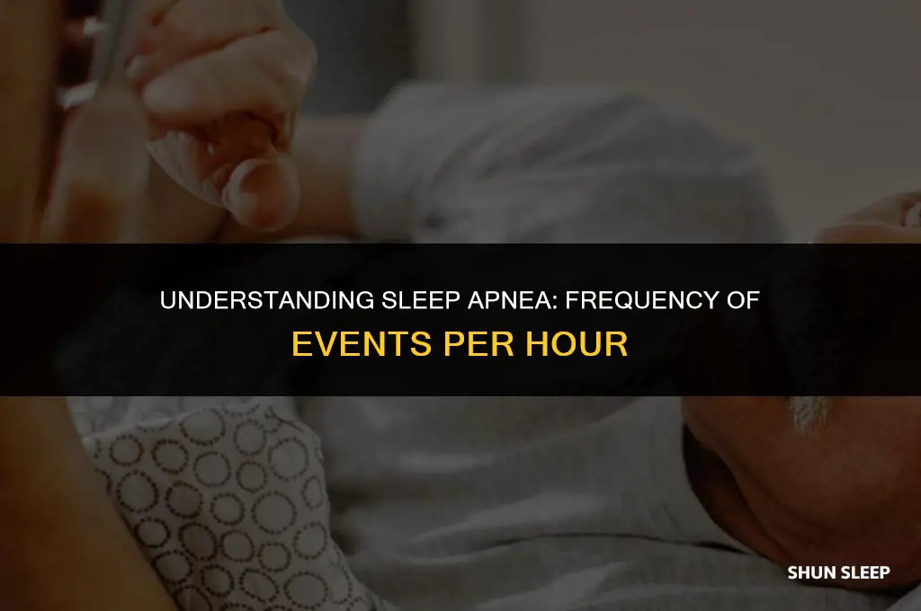 how many events an hour for sleep apnea
