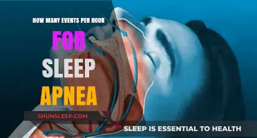 Understanding Sleep Apnea: Events Per Hour and Their Impact