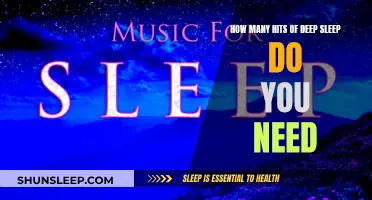 Deep Sleep: Achieving Optimal Rest with the Right Number of Cycles