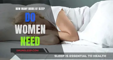 Sleep Needs: Women's Optimal Hours of Rest