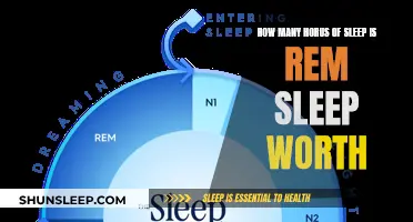 Understanding Sleep Cycles: Maximizing REM Sleep