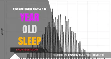Teens Need More Sleep: How Much is Enough?