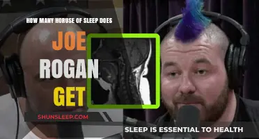 Joe Rogan's Sleep Routine: Unveiling His Optimal Hours of Rest