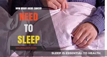 Understanding Cancer's Rest: Optimal Sleep Duration for Patients