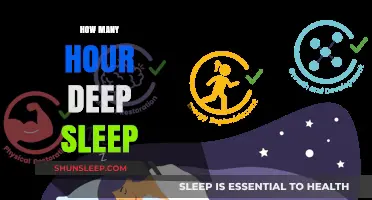 Unlocking Restorative Slumber: The Optimal Duration for Deep Sleep