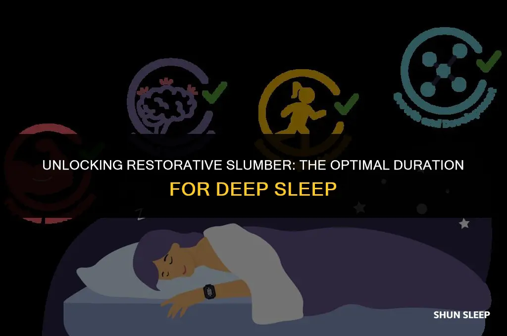 how many hour deep sleep