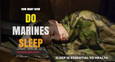 Resting Warriors: Unveiling the Sleep Patterns of Marines