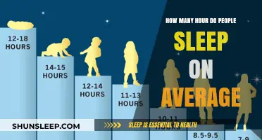 Unveiling the Mysteries of Global Sleep Patterns: A Comprehensive Guide