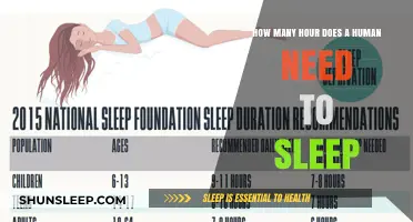 Unlocking Restful Nights: The Science Behind Optimal Sleep Duration