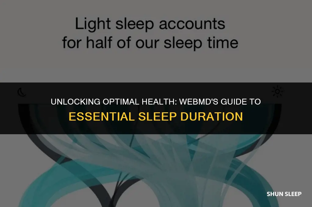 how many hour i need to sleep webmd