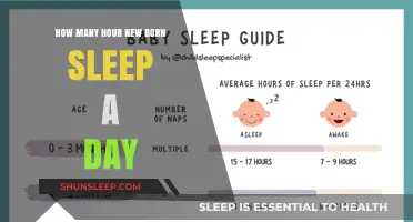 Understanding Newborn Sleep Patterns: A Guide for Parents