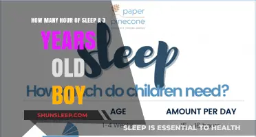 Understanding Toddler Sleep Needs: A Guide for Parents