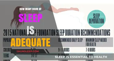 Unlocking Restful Nights: The Optimal Sleep Duration Revealed