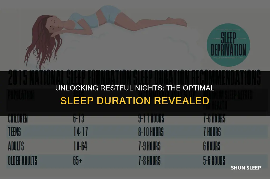 how many hour of sleep is adequate