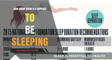 Unlocking Restful Nights: The Science Behind Optimal Sleep Duration