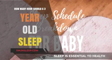 Understanding Toddler Sleep Needs: A Guide for Parents
