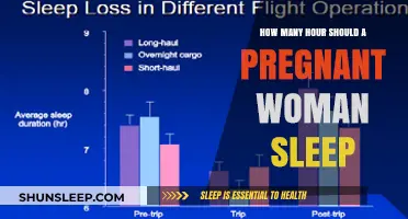 Restful Slumber: The Ideal Sleep Duration for Expectant Mothers