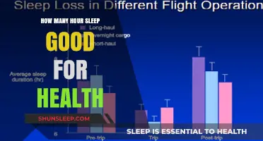 Unlocking Optimal Health: The Ideal Sleep Duration Revealed