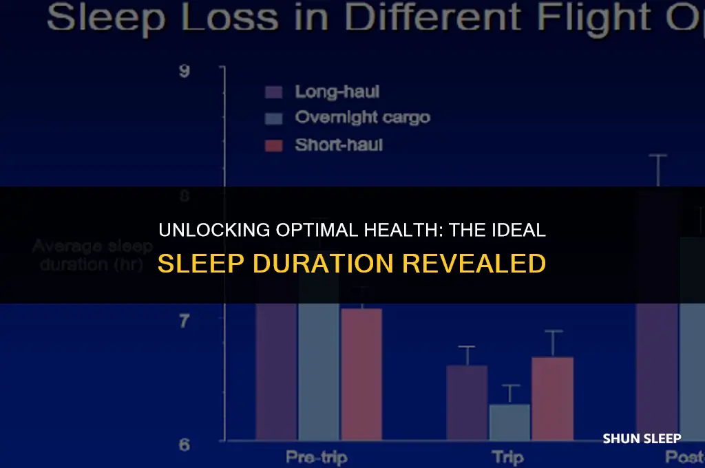 how many hour sleep good for health