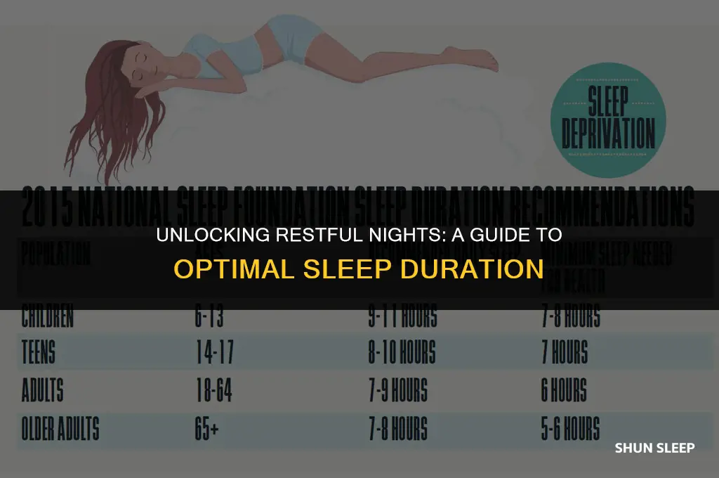 how many hour sof sleep did i get