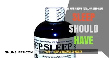 Unlocking Restorative Slumber: The Ideal Duration of Deep REM Sleep