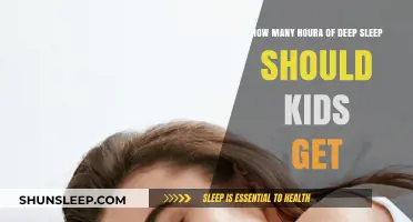 Unlocking Restful Nights: The Ideal Deep Sleep Duration for Children
