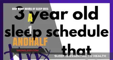 Unlocking Toddler Sleep Secrets: The Ideal Hours for a 1.5-Year-Old